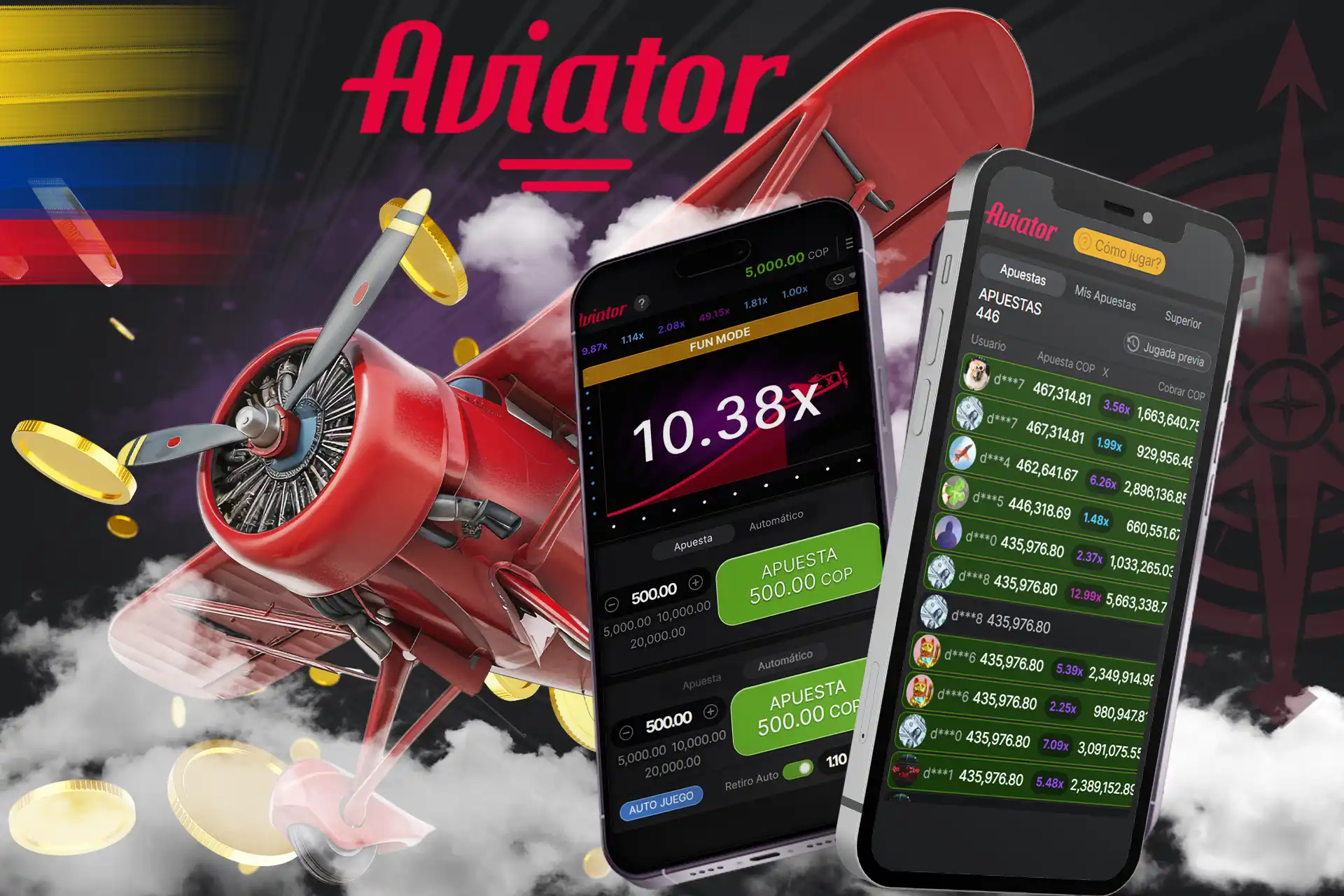 Características principales del juego Aviator